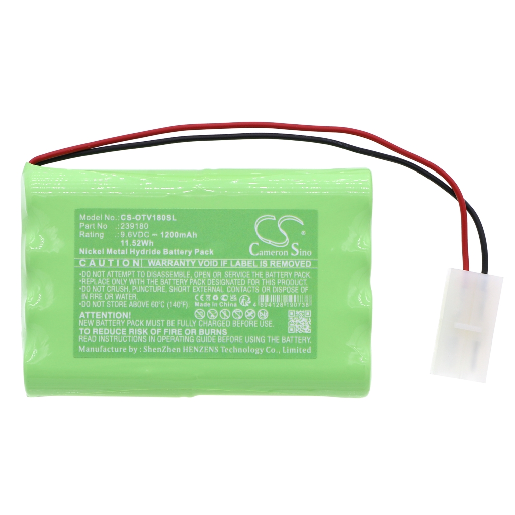 Otc Matco Solarity Scope