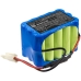 Philips Power Pro