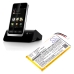 Philips S10H