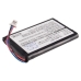 Cisco F360B