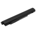 Notebook battery Panasonic CF-NX2