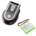 Philips RC5200