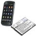 Mobile Phone Battery Pantech Burst