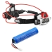 Petzl Neo