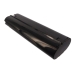 Battery industrial Aeg P7.2