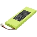 Roto RT2 Solar Funk