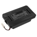 Rowenta RG7267WH/NS0
