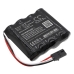 Stanley security systems MAX