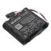 Stanley security systems MAX