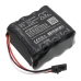 Stanley security systems 12345