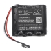 Stanley security systems 12345