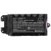 Vacuum Battery Shark IX140