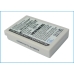 Tablet Battery Sharp Zaurus SL-C1000