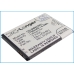 Battery Replaces EB-L1F2HBU