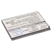 Mobile Phone Battery Samsung Galaxy Core Plus