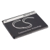 Mobile Phone Battery Samsung Galaxy Core Plus