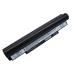 Notebook battery Samsung NP-ND10-DA05