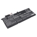 Samsung NP900X4C