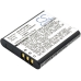 Wireless Headset Battery Sony MHS-TS20K