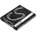 Wireless Headset Battery Sony MHS-TS20K