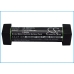 Wireless Headset Battery Sony MDR-RF925RK