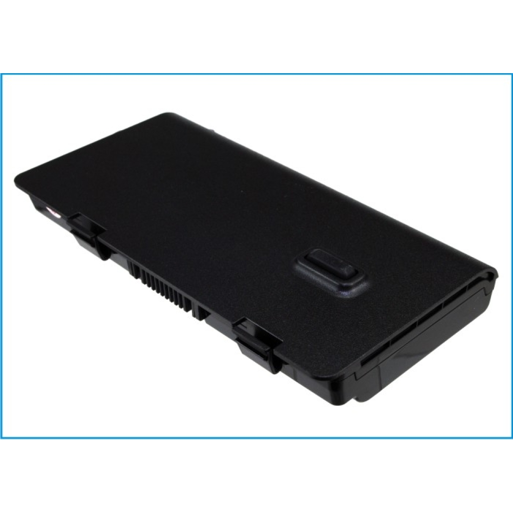 SIM 4080