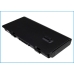 SIM 4080