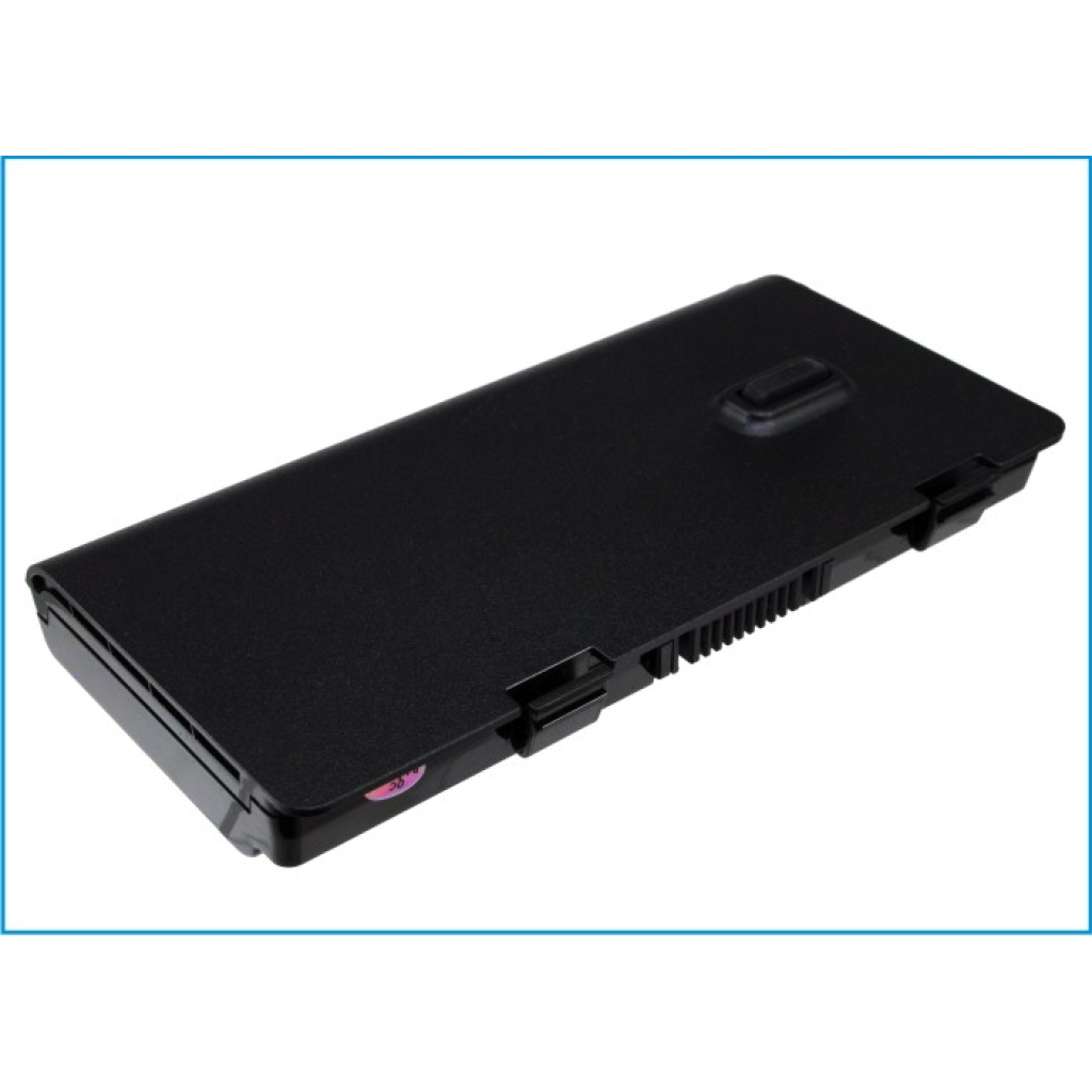 SIM 4080
