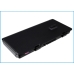 SIM 4080