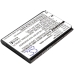 Contour HD2900