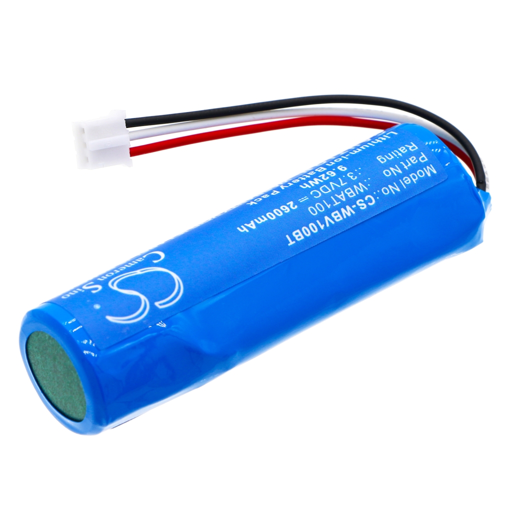 Home Security Camera Battery Videofied W panels