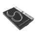 MaxCom MM550BB