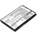 Swisstone SC 360
