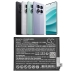 Redni Note 14 Pro