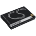 Mobile Phone Battery ZTE F252