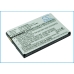 Mobile Phone Battery ZTE U862