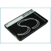 Mobile Phone Battery ZTE U862