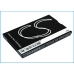 Mobile Phone Battery ZTE U500