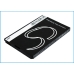 Mobile Phone Battery ZTE U500