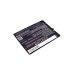 Mobile Phone Battery ZTE Blade D6