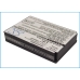Mobile Phone Battery ZTE C60