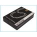 Mobile Phone Battery ZTE C60