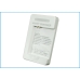Compatible charger replacement for Verizon EB575152VU