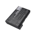 DELL Inspiron 4000 P900