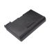 DELL Inspiron 4000 P900