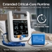 Battery compatible with Suntech Adc CS-ADC260MD