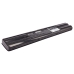 Notebook battery Asus A2000C