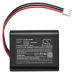 Medical Battery Bionet GA3VET