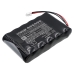 Medical Battery Bionet BM7 Vet Elite