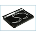 Battery Replaces BP88A